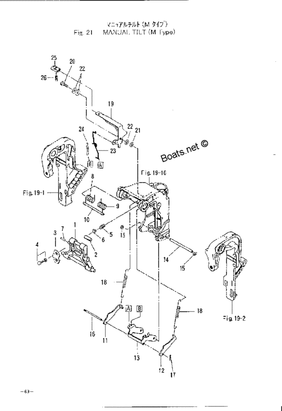 Manual tilt (m type)