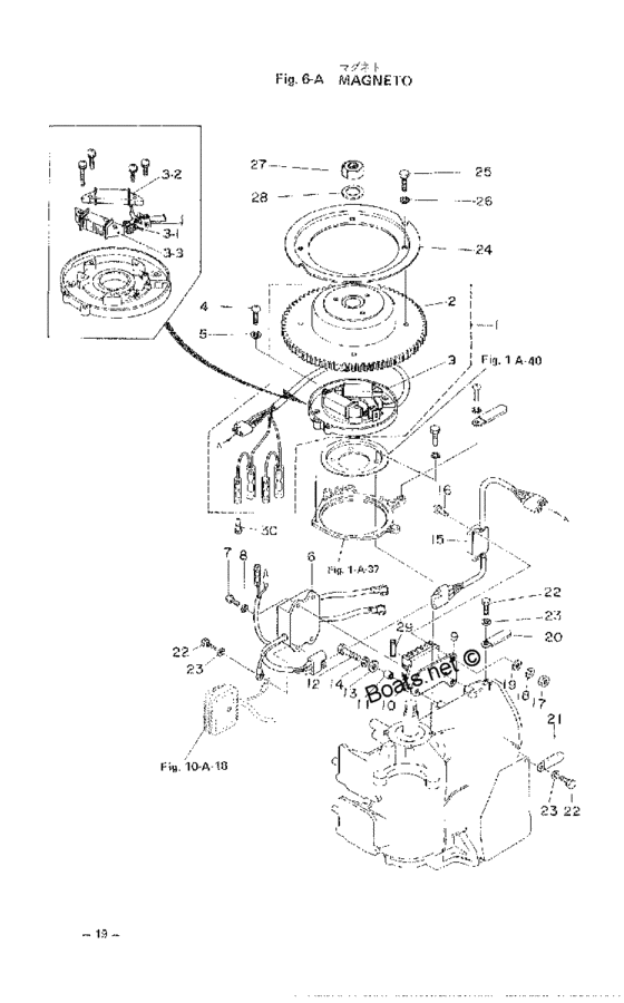 Статор и Ротор