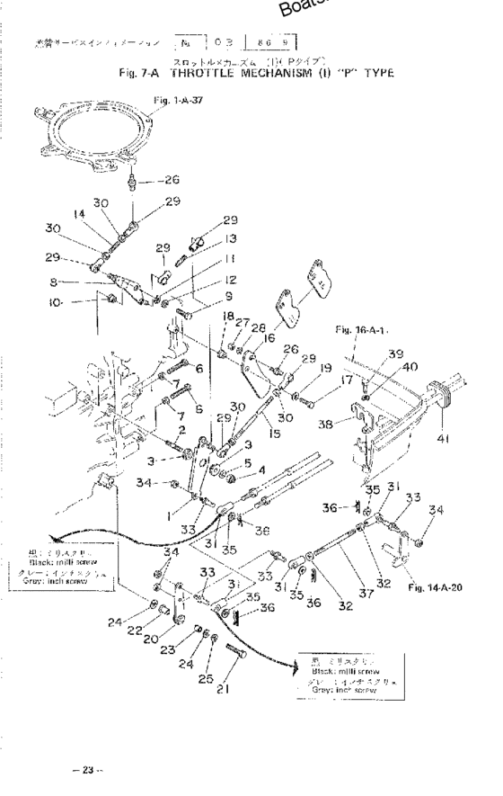 Throttle mechanism (i) p type