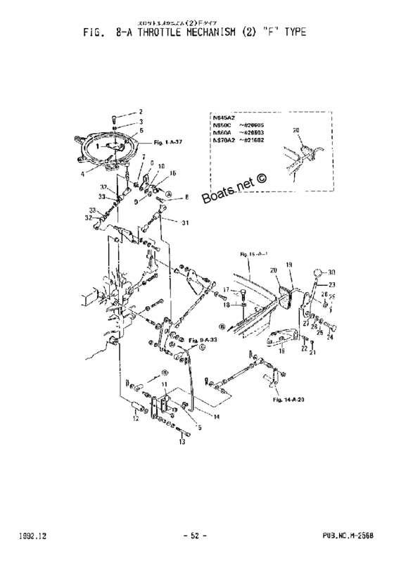 Throttle mechanism (2) "f" type