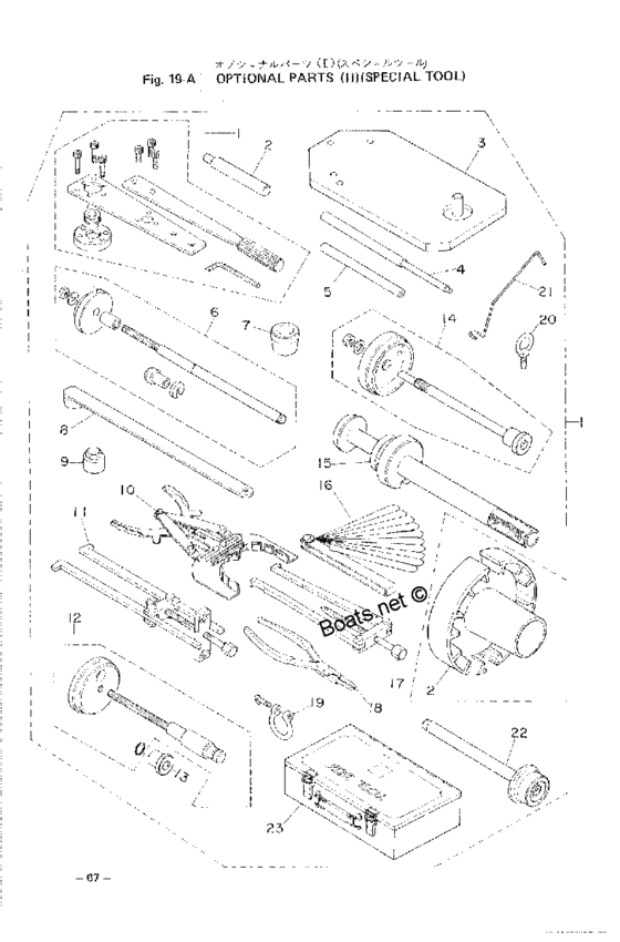 Tools