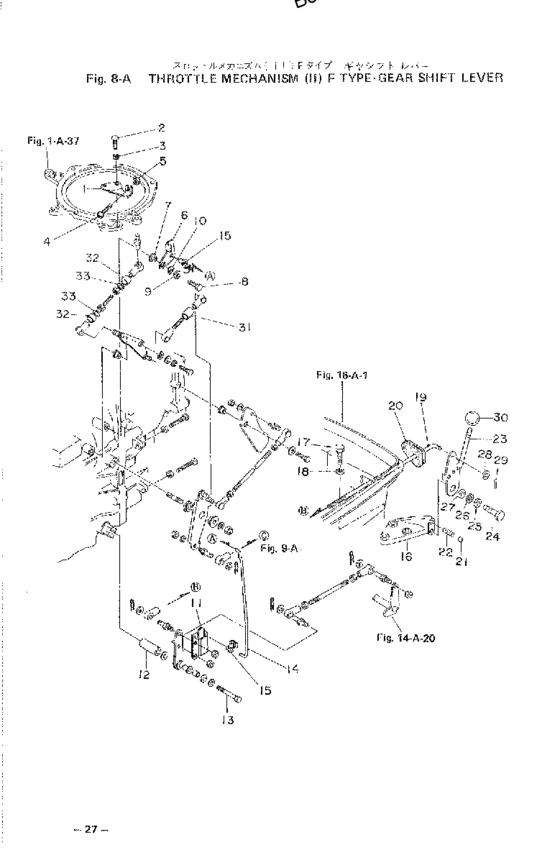 Throttle mechanism (ii) f type шестерня shift lever