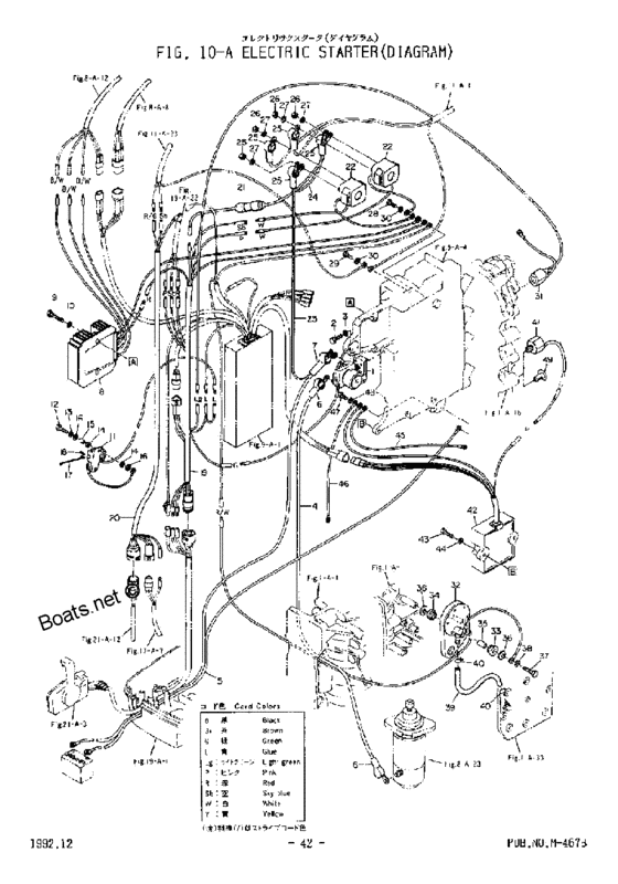 Electric started (diagram)