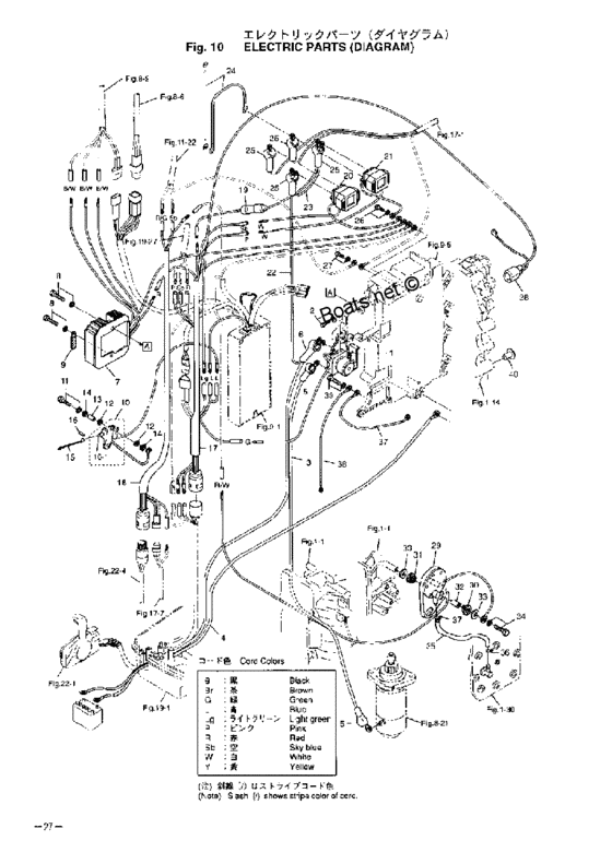 Electric детали (diagram)