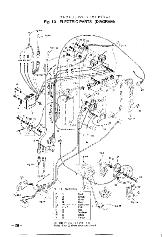 Electric детали (diagram)