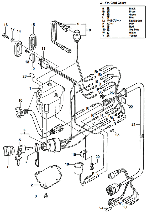 Switch box (f type)
