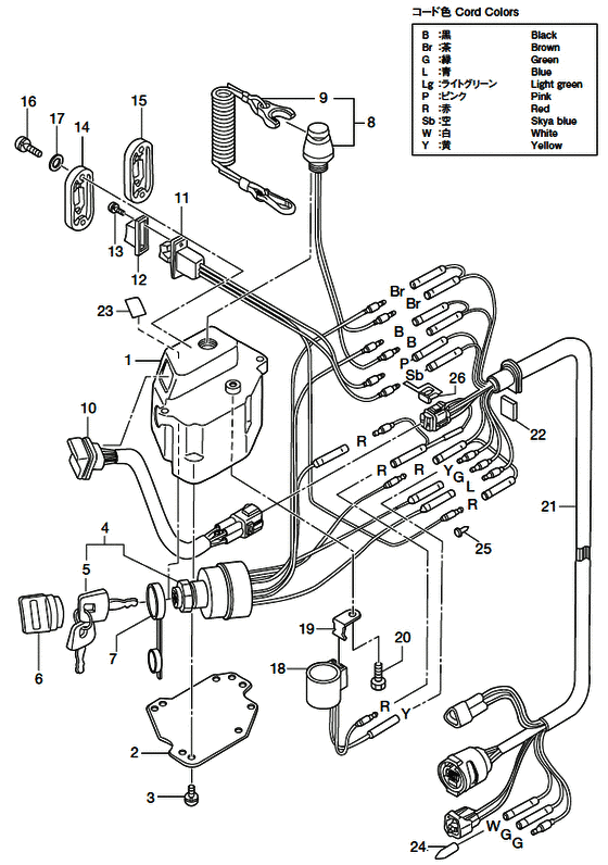 Switch box (f model)