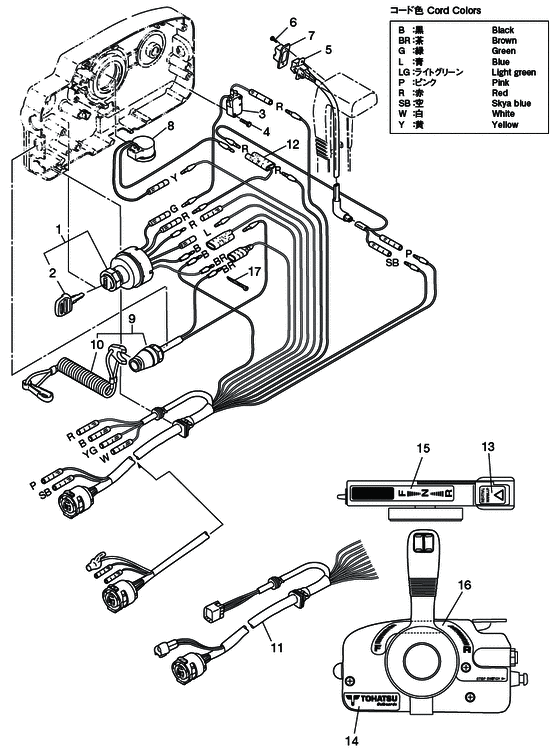 Component детали of выносной control box (electric детали)