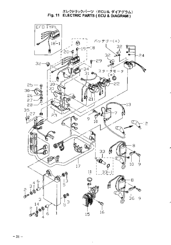 Electric детали (euc и diagram)