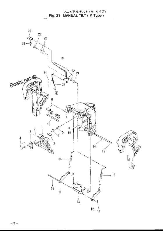 Manual tilt (m type)