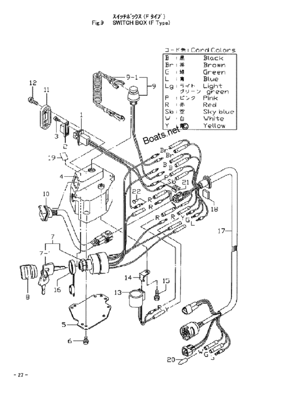 Switch box (f type)
