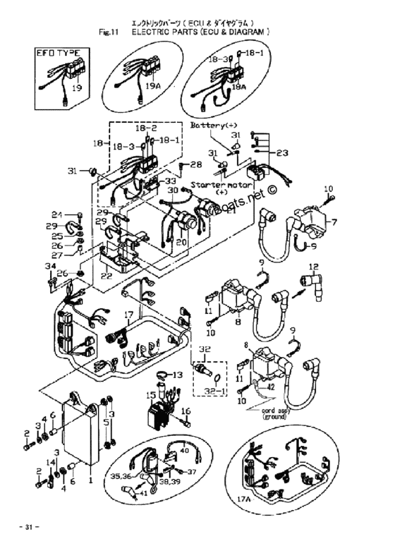 Electric детали (ecu и diagram)
