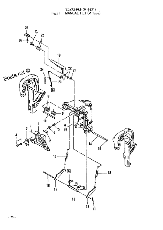 Manual tilt (m type)
