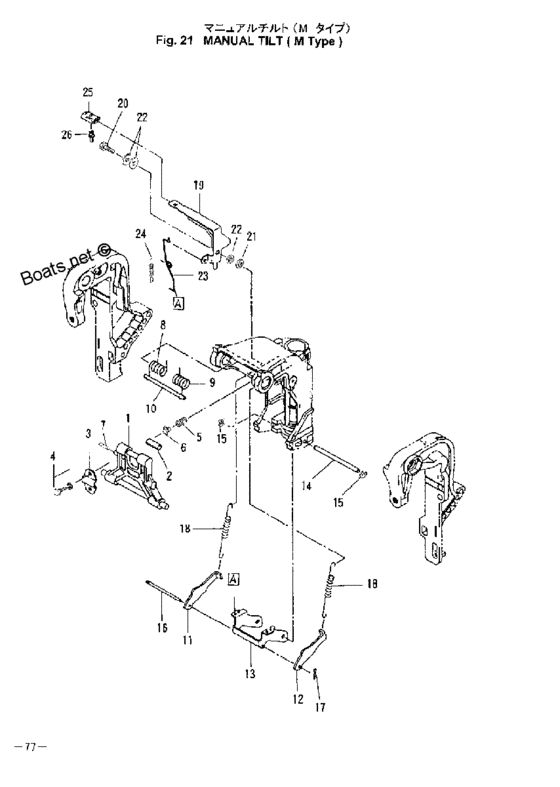 Manual tilt (m type)