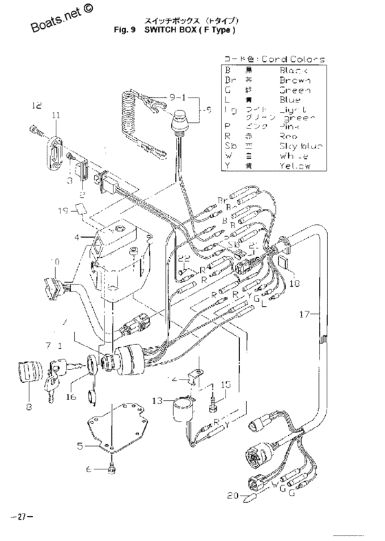 Switch box (f type)