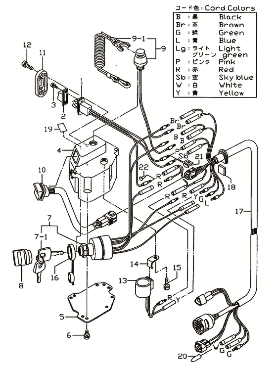 Switch box (f type)