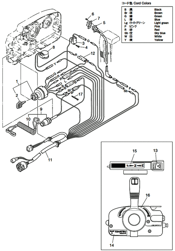 Component детали of выносной control (electric детали)