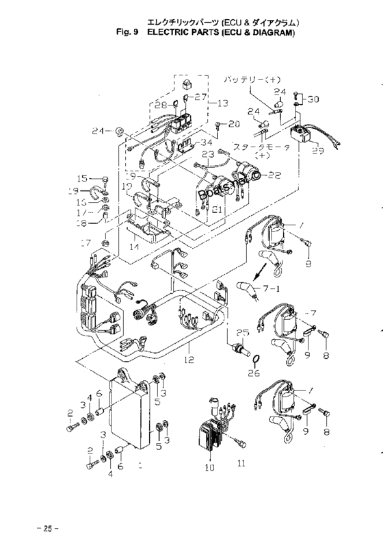 Electric детали (euc и diagram)