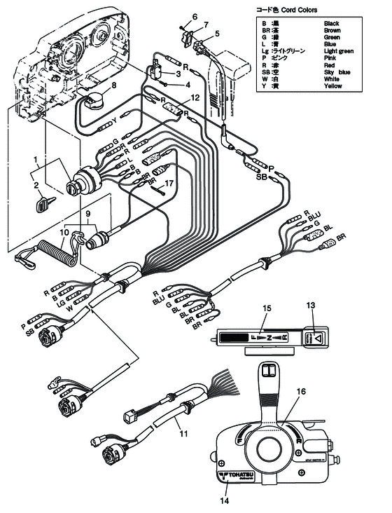 Component детали of выносной control box (electrical детали)