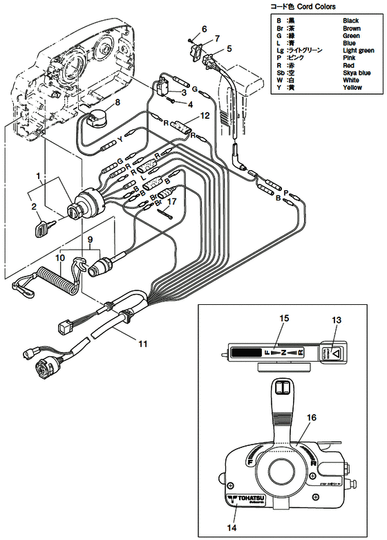 Component детали of выносной control (electric детали)