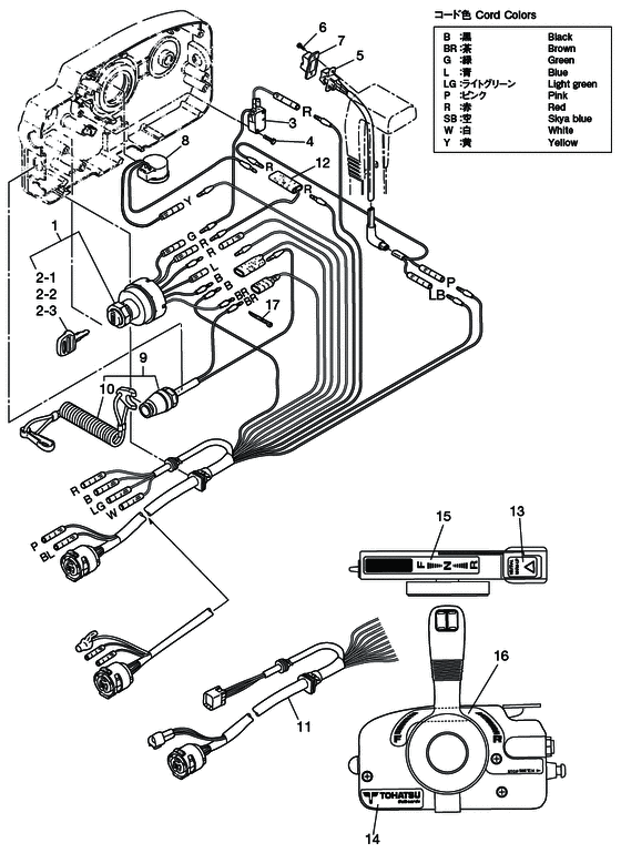 Component детали of выносной control box (electrical детали)