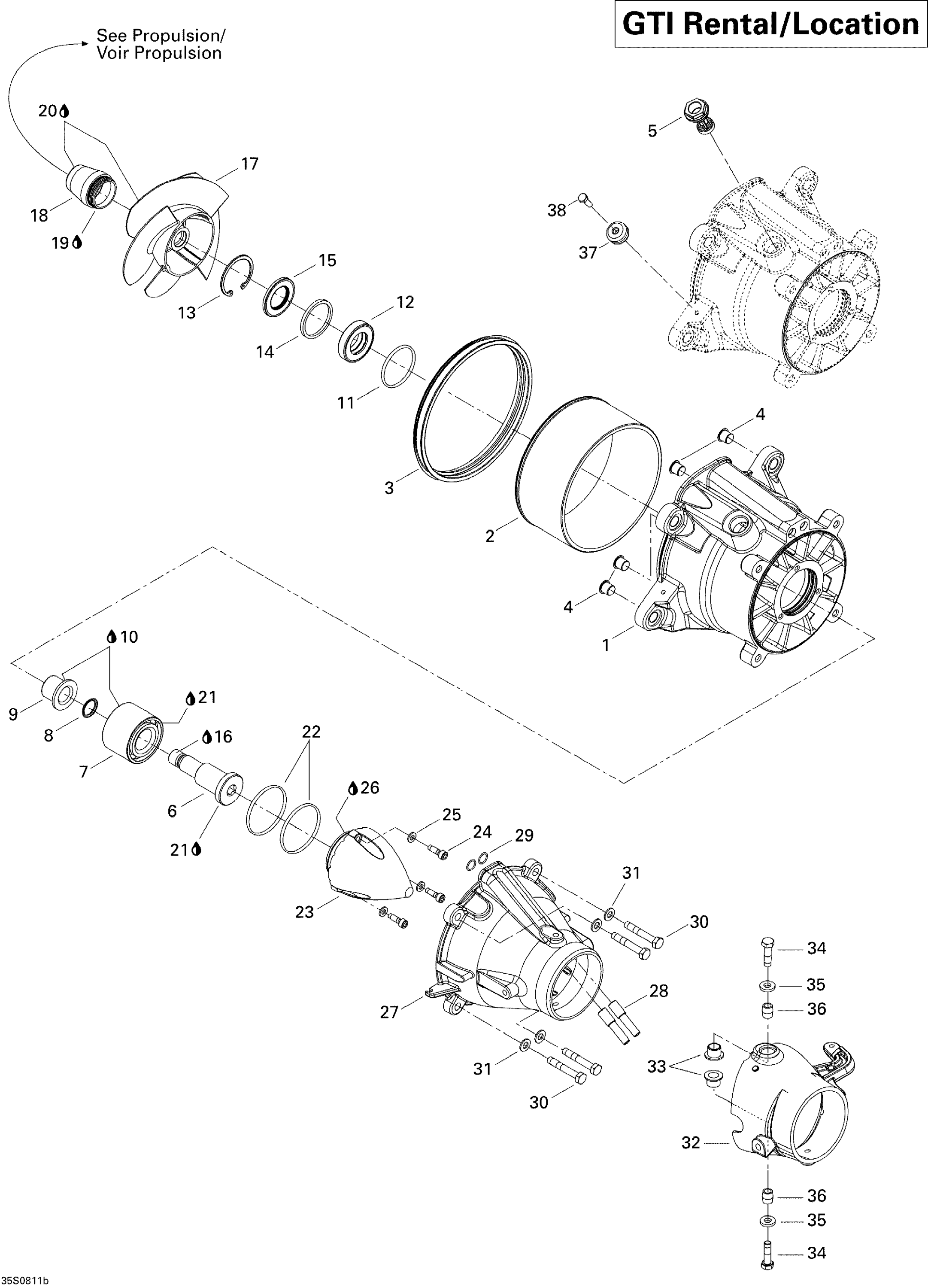 Pump RENTAL