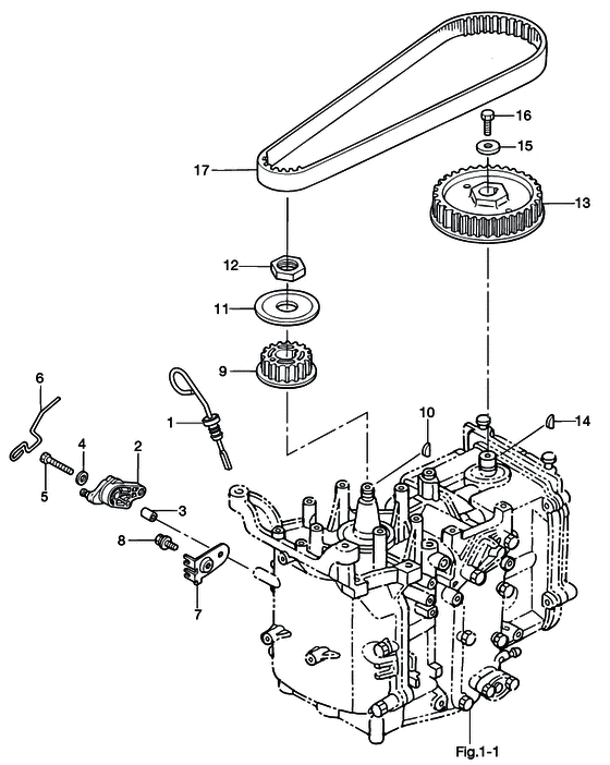 Pulley и timing belt