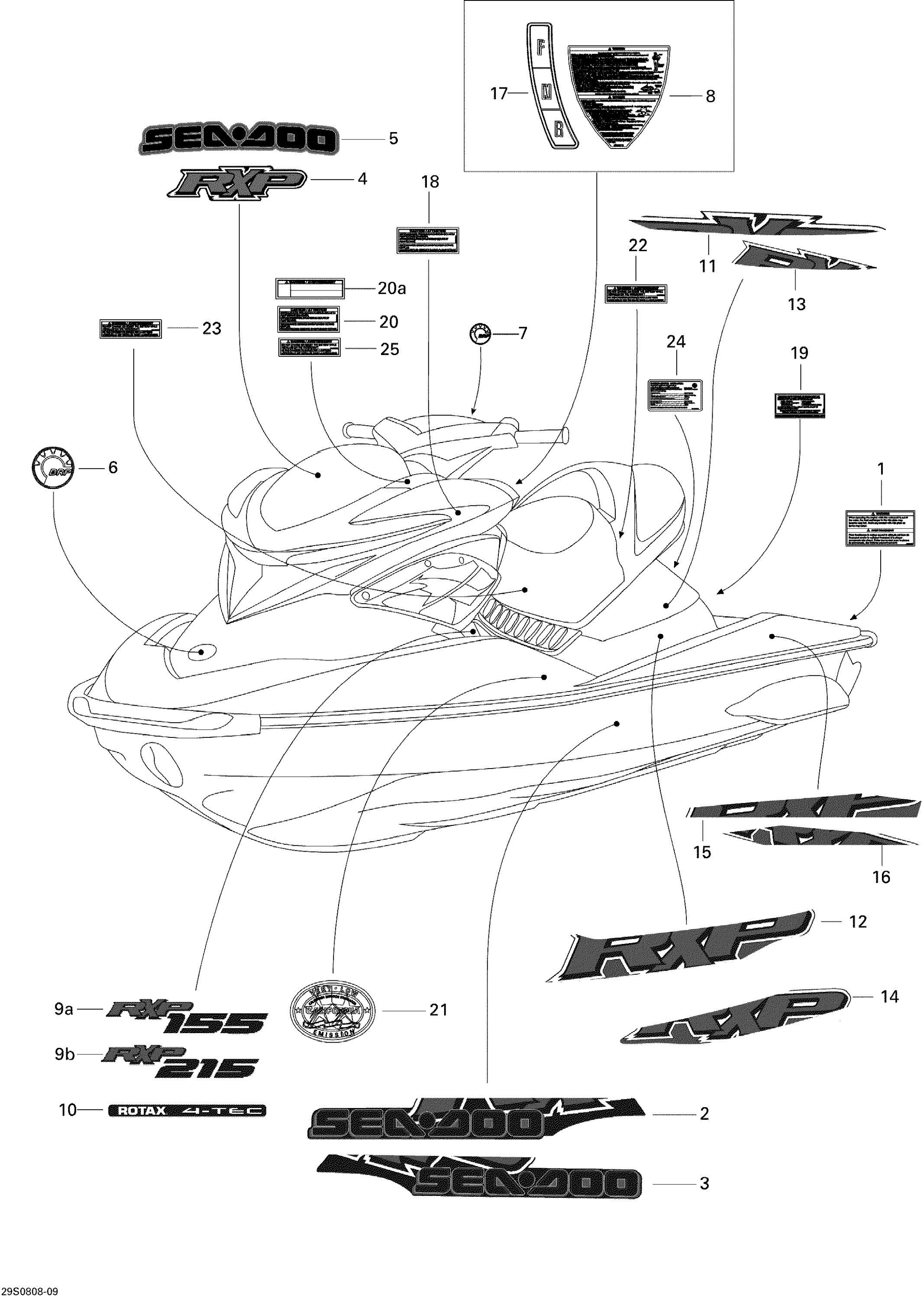 Наклейки