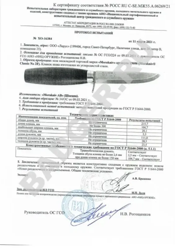 Нож Morakniv Classic №2F