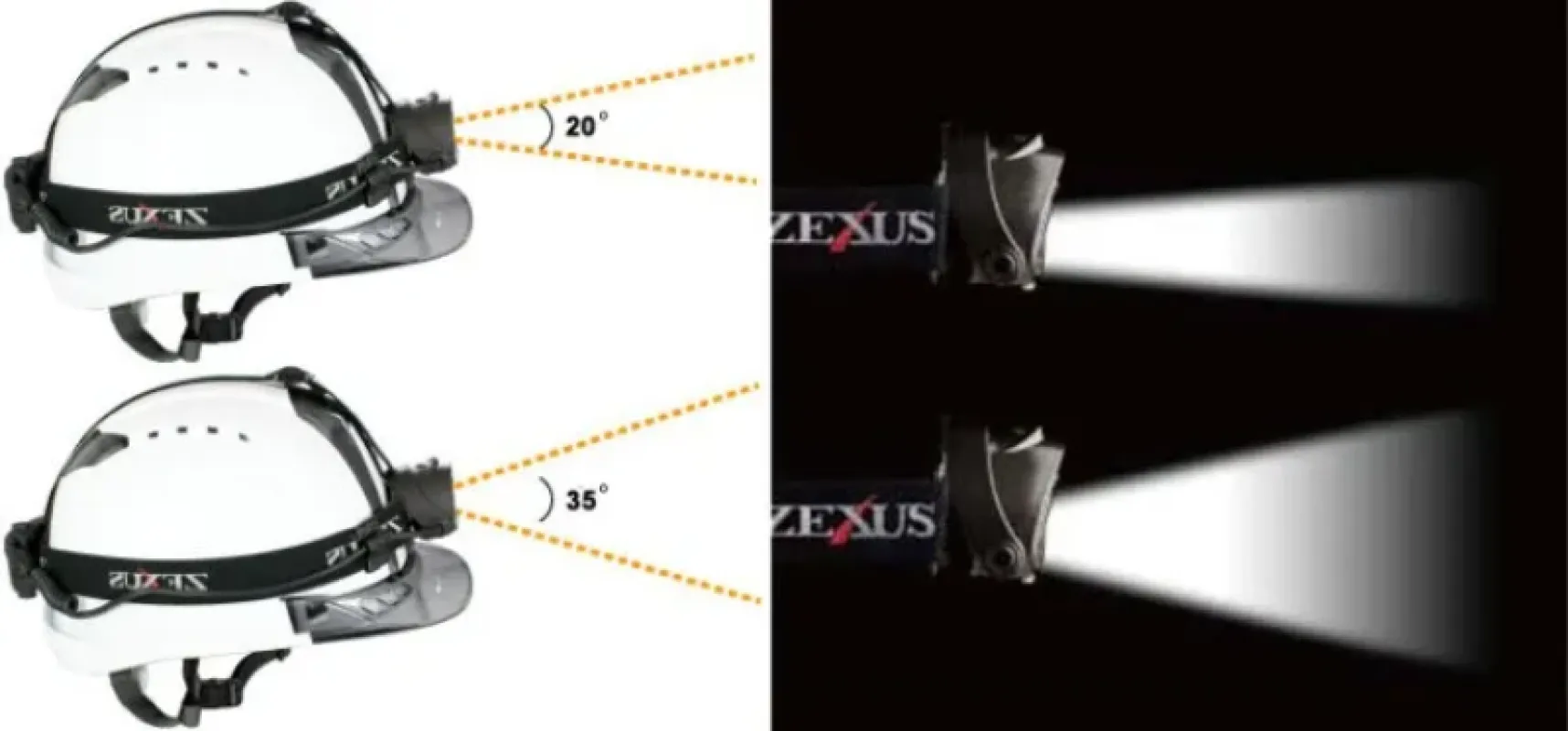 Fuji Toki Co. Налобный фонарь Zexus