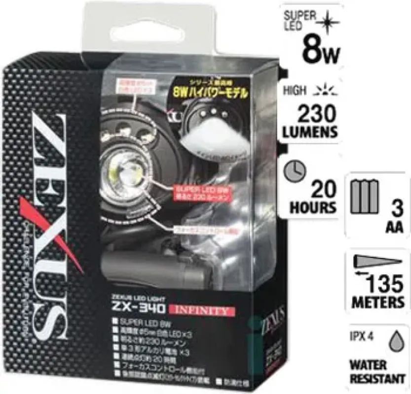Fuji Toki Co. Налобный фонарь Zexus