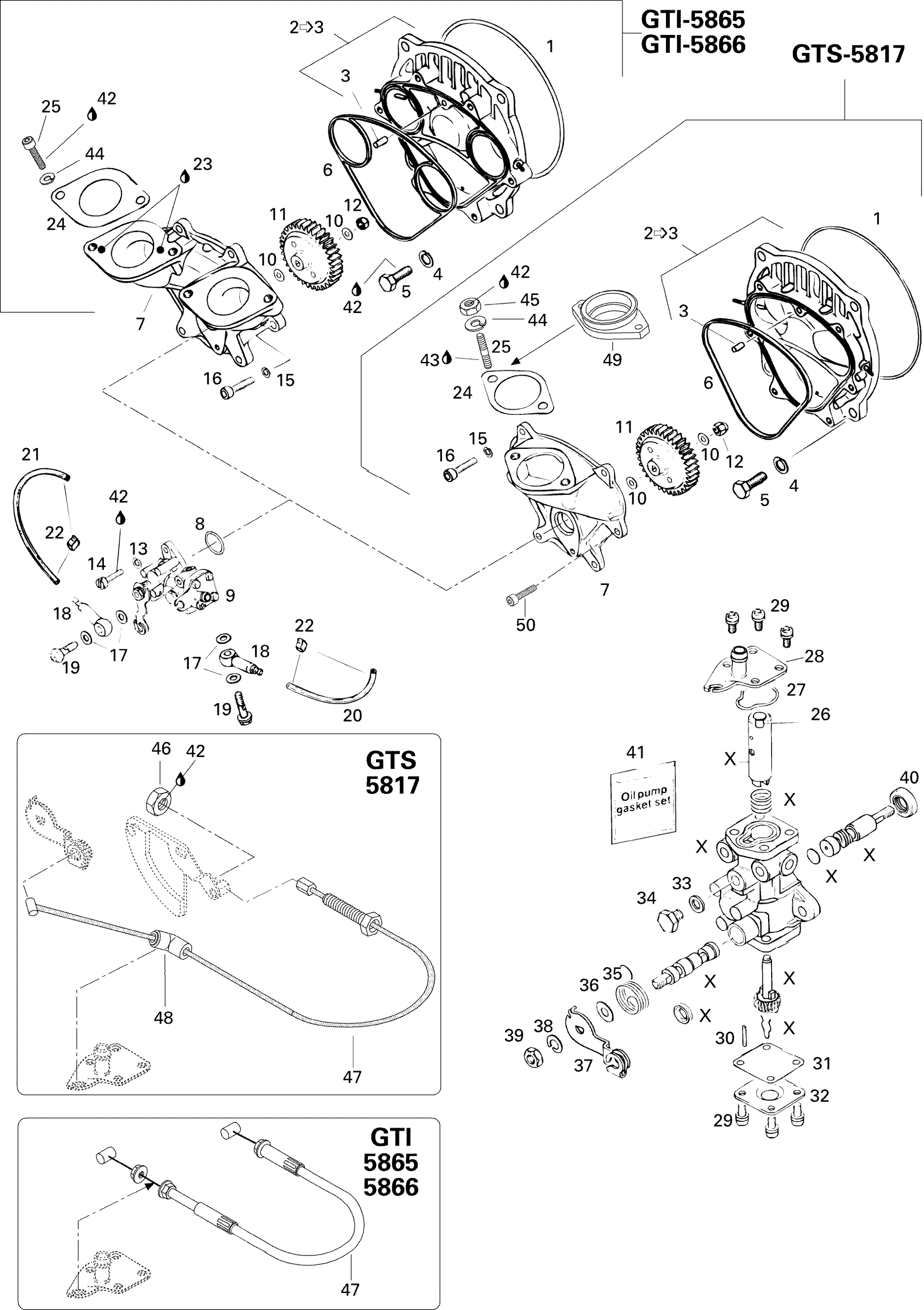 Масляный Injection насос и Rotary клапан 587