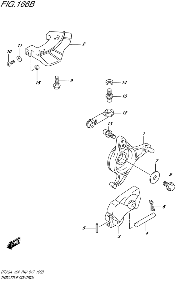 Управление дроссельной заслонкой