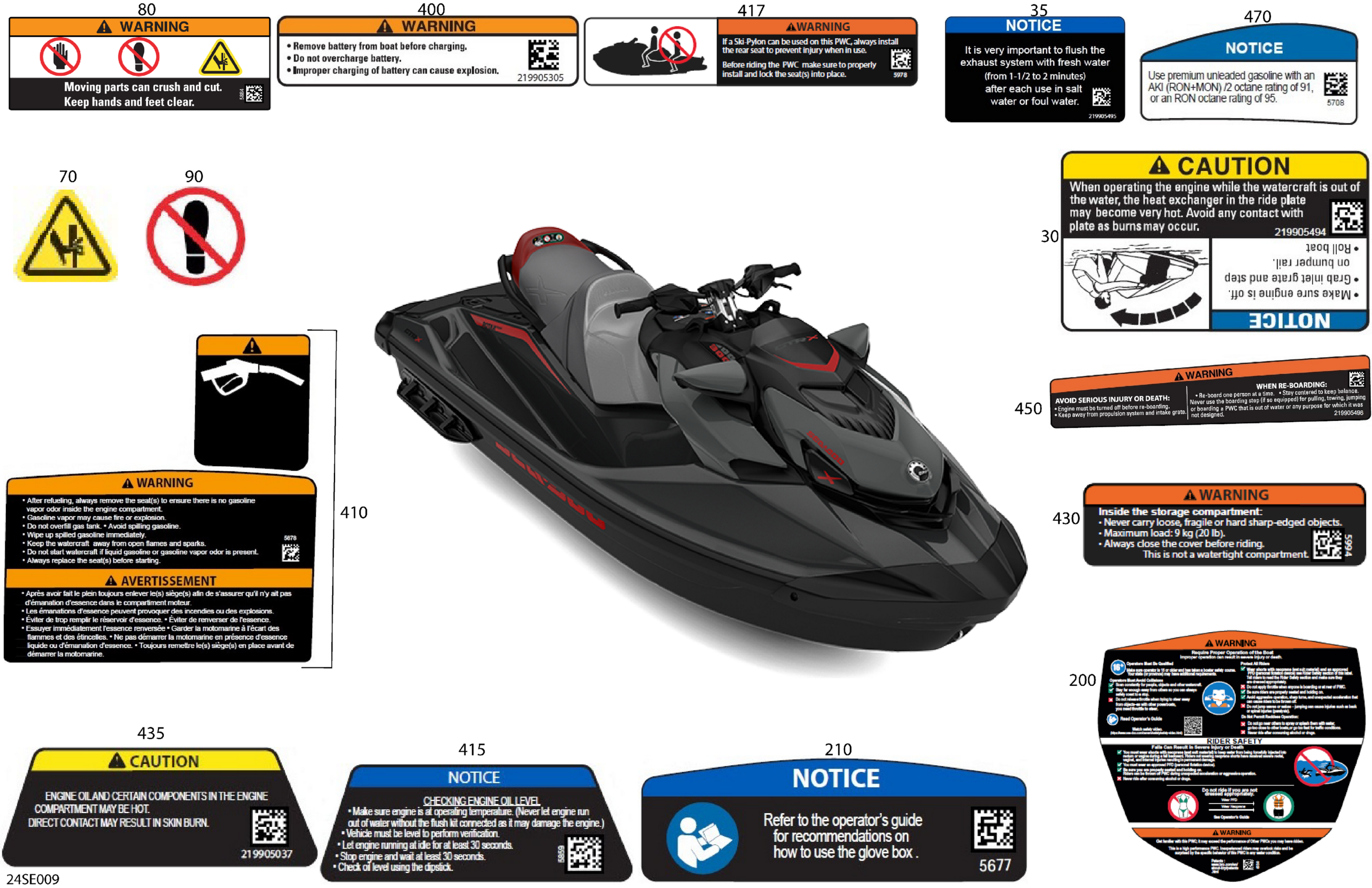 Предупреждающие наклейки корпуса