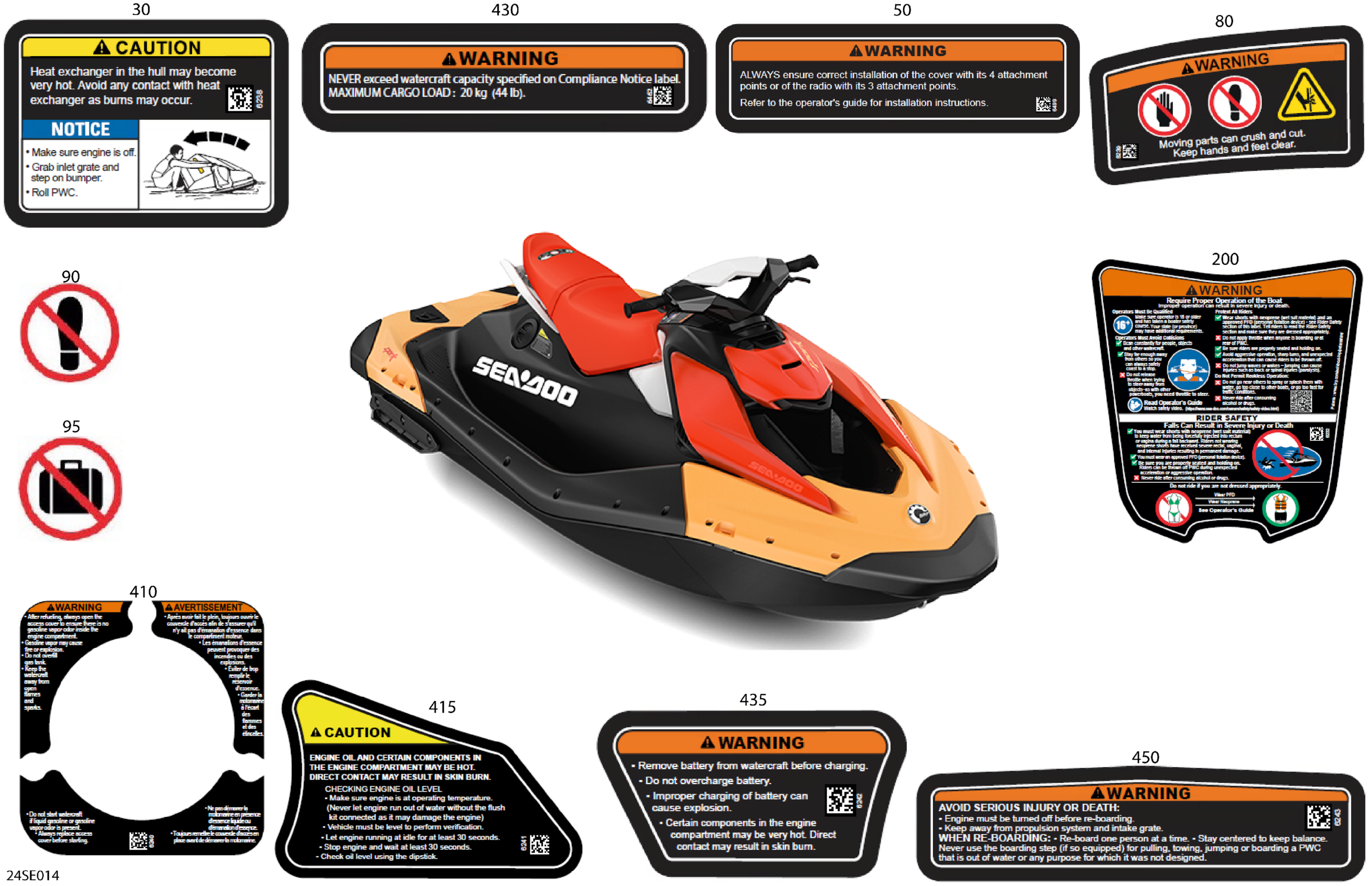 Предупреждающие наклейки корпуса