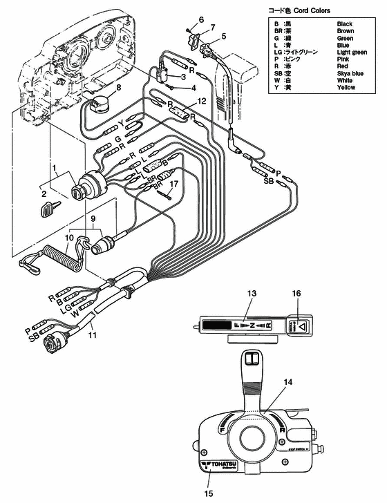Component детали of дистанционное управление box (электрические детали)