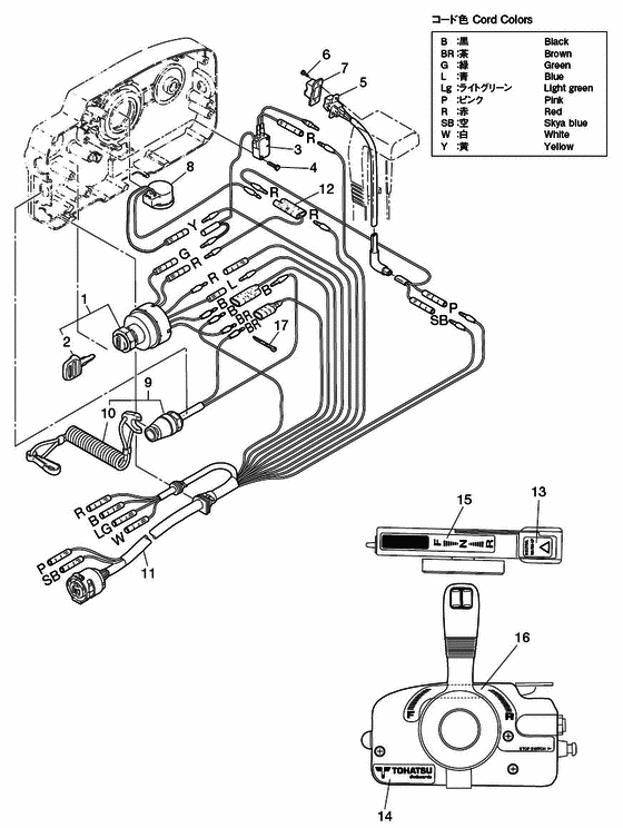 Component детали of дистанционное управление box в сборе (электрические детали)