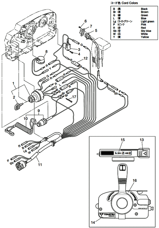 Component детали of дистанционное управление (электрика)