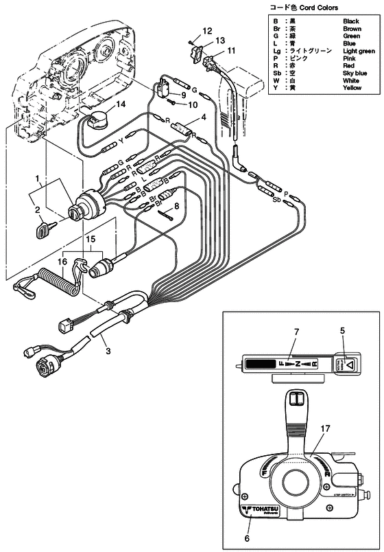 Component детали of дистанционное управление (электрика)