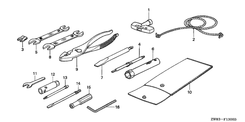 Инструменты