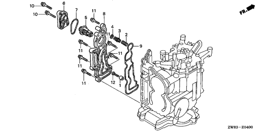 Термостат