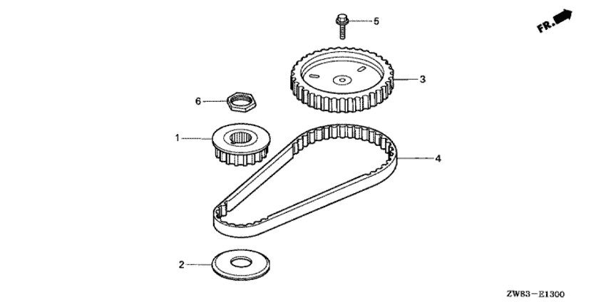 Belt timing