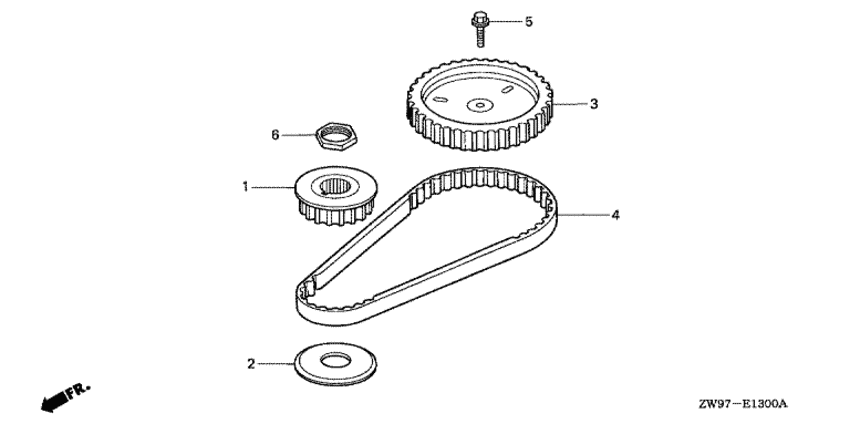 Belt timing