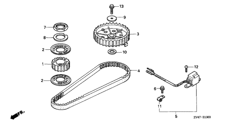 Belt timing