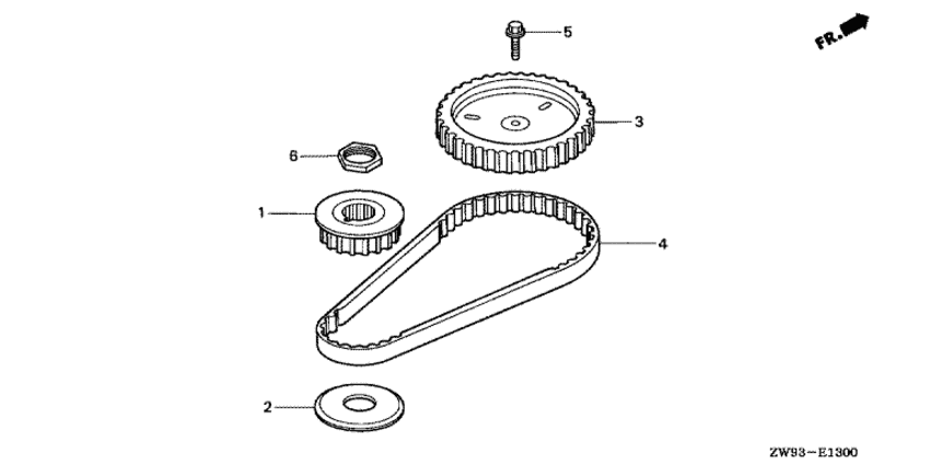 Belt timing