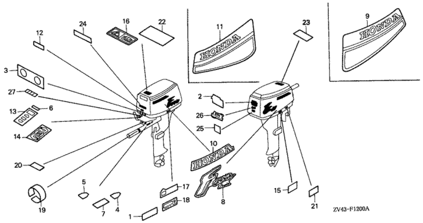 Label read the manual