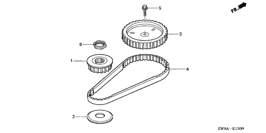 Belt timing