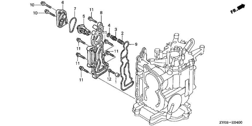 Термостат