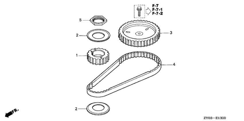 Belt timing