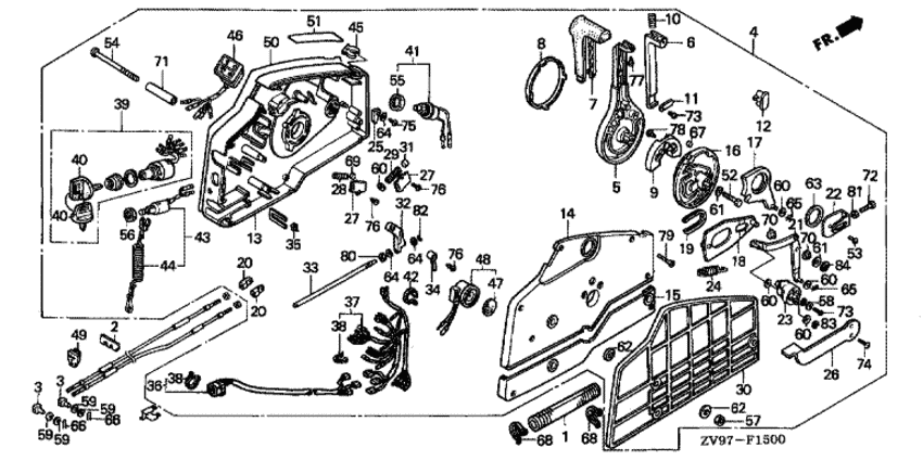 Дистанционное управление